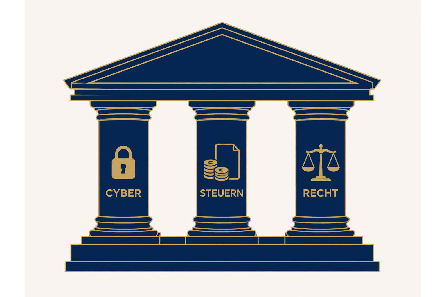 Flach illustrierter WilliPedia-Tempel mit drei Säulen für Cyber, Steuern und Recht